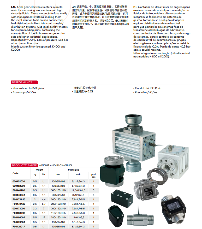 润滑油脉冲信号流量计