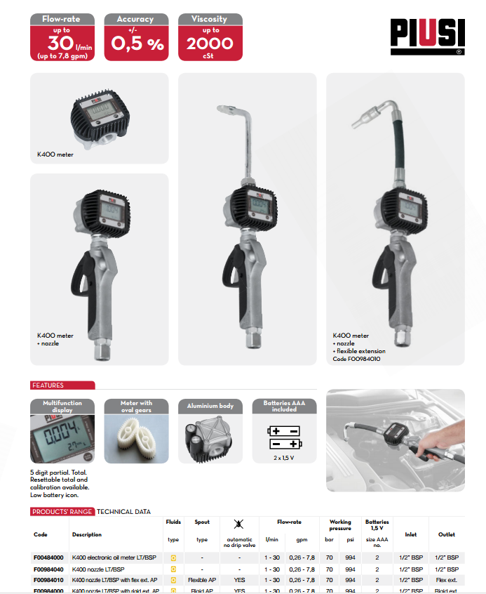K400数显式加注枪